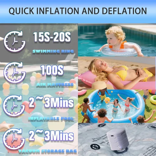 Vista 5 de Portable-Electric-Mini-Air-Pump for Inflatables, Swimming Rings, Sleeping Pads, Vacuum Bags, Mattress, Camping Fire & Outsides Lightinge