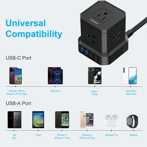 Vista 9 de Regleta de alimentación con USB-C (3.0A), protector de sobretensiones TOPREK (700J), cable de extensión de 10 pies con 5 CA y 4 USB, enchufe plano