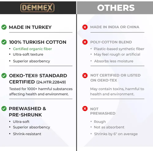 Vista 8 de DEMMEX Organic Diamond - Toalla turca de baño y playa 100% algodón turco certificado Oeko-TEX, ultra suave, de secado rápido, ligera, compacta