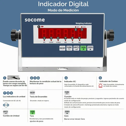 Vista 6 de Báscula industrial de suelo resistente de 48 x 48 pulgadas, 10000 libras x 1 libra, color azul marino Accurate Pallet Scale with Stainless Steel