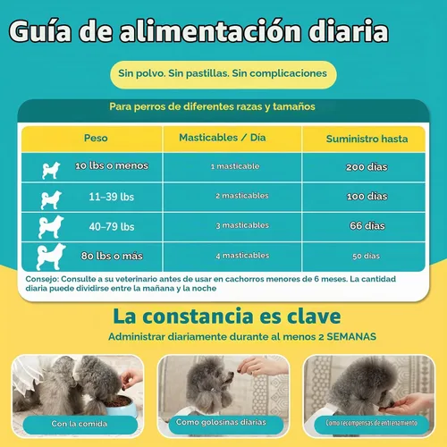 Vista 5 de Woyamay Probióticos para perros, probióticos masticables para perros, apoyo intestinal y digestivo
