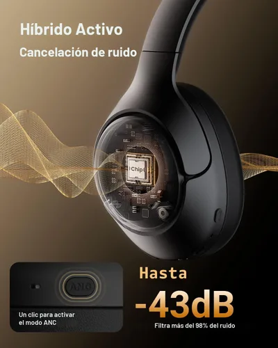 Vista 3 de wegear Auriculares híbridos con cancelación activa de ruido, auriculares inalámbricos ANC Bluetooth 5.4 sobre la oreja, llamadas claras, graves