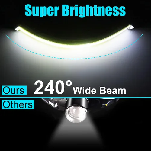 Vista 7 de Linterna frontal recargable, paquete de 3 faros LED brillantes de haz ancho, linterna con luz trasera roja, 1200 lúmenes, ligero, ajustable