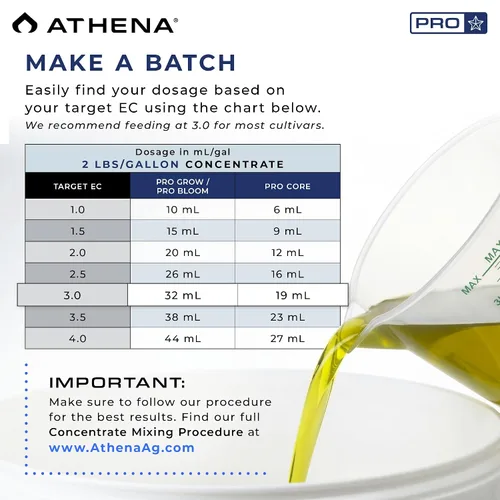 Vista 6 de Athena Fertilizante soluble seco Pro Bloom 0-12-24 hidroponía 25 lb