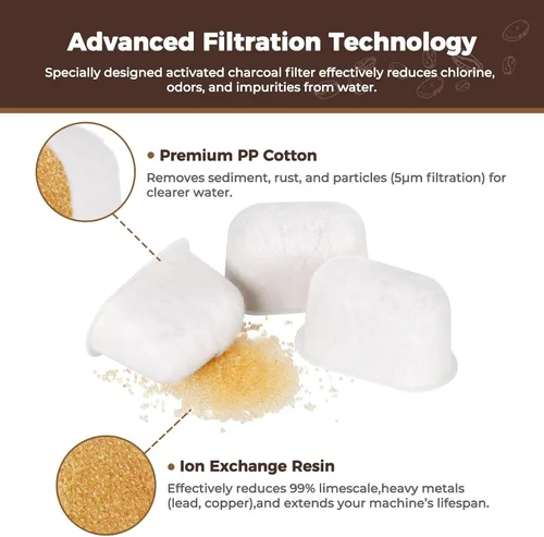 Vista 3 de Paquete de 6 filtros de agua premium para repuesto Breville BWF100 con resina de intercambio iónico