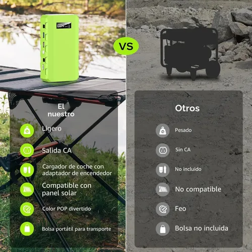 Vista 4 de powkey Estación de Energía Portátil con Salida de CA, Paquete de Batería Externa de 65W/110V 24000mAh/88.8Wh, Fuente de Alimentación Portátil