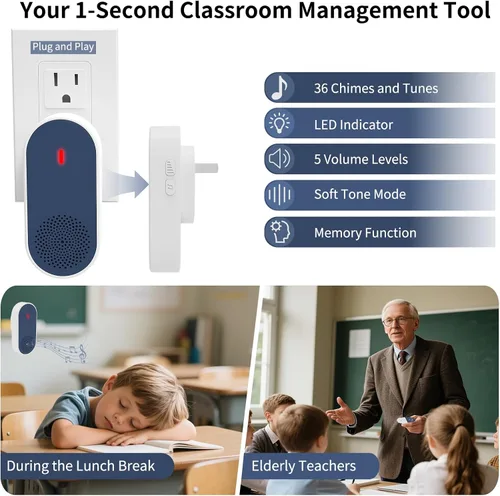 Vista 7 de Kit de timbre inalámbrico para el hogar, aula, dormitorio, habitación de los niños, timbre de puerta remoto seguro con botón, funciona