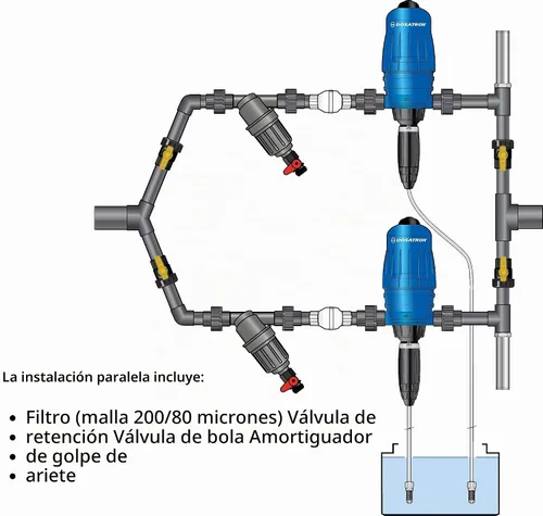 Vista 5 de DOSATRON D14MZ2 D14MZ2VFII DOSER alimentado por agua 14GPM 1:500-1:50 D637922