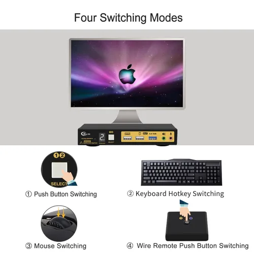 Vista 4 de Conmutador KVM USB 3.0 de 2 puertos HDMI 2.1 8K@60Hz 4K @144Hz con audio, salida de micrófono y cables compatible con conmutación de teclas