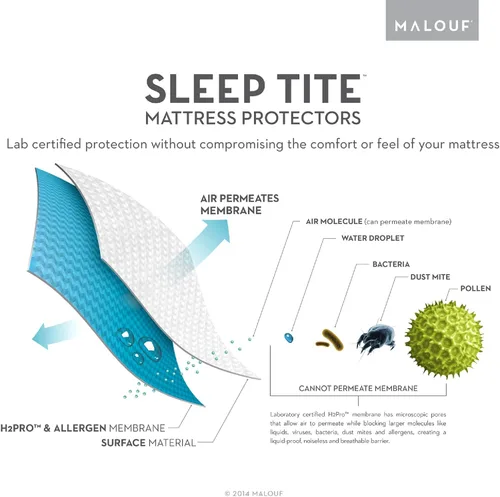 Vista 2 de Colchón protector Sleep Tite garantía de por malouf hipoalergénicos 100% impermeable , Algodón, Blanco, gemelo