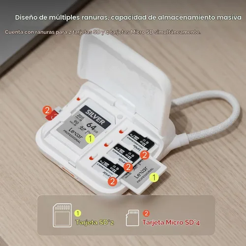 Vista 4 de PGYTECH CreateMate - Funda para lector de tarjetas SD, lector de tarjetas SD 4.0 2 en 1 de alta velocidad con almacenamiento portátil de 6 ranuras