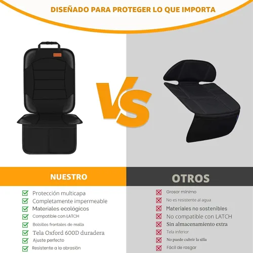 Vista 6 de Siivton Protector de Asiento de Coche para Asiento de Niño, Funda Impermeable para Asientos de Cuero y Tela, 2 Bolsillos de Malla, Fondo Negro