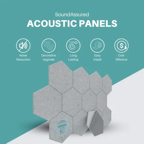Vista 2 de Paneles acústicos hexagonales para amortiguación de sonido, paquete de 12 paneles autoadhesivos de absorción de sonido, tratamiento acústico
