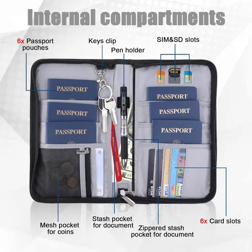 Vista 2 de Cartera para pasaporte, organizador de documentos de viaje con cremallera, bloqueo RFID, múltiples soportes para pasaportes, Negro, 6 passports