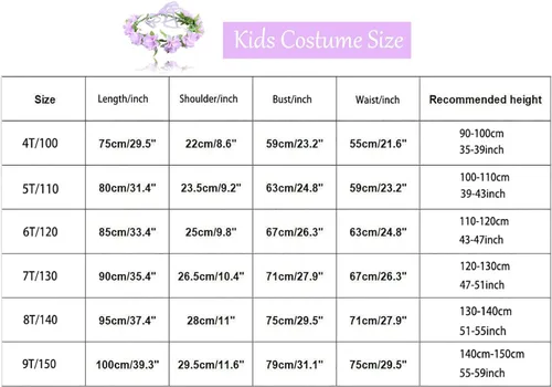 Vista 3 de Mirabel Isabella Cosplay Costume Dress For Girls Magic Family Costume Set for Halloween Costume Party Set