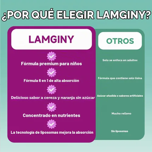 Vista 9 de Gotas de drenaje linfático liposomal, suplementos de drenaje linfático 9 en 1 para desintoxicación y limpieza, con equinácea, diente de león, saúco