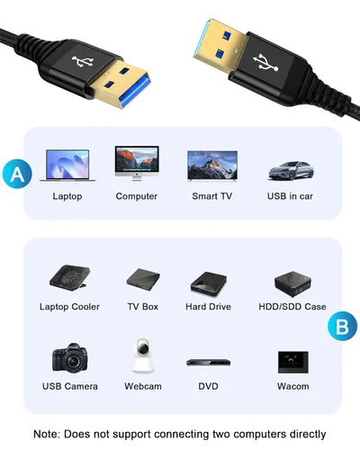 Vista 6 de Cable USB a USB de 6 pies, macho a macho, cable USB A a USB A para discos duros WD, PC, Mac, laptop, PS4, Xbox, USB 3.0 tipo A, impresora, cable