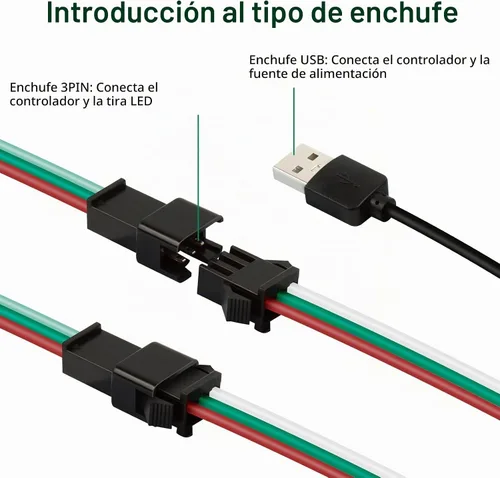 Vista 2 de RGBZONE - Controlador LED USB de 5 V, control remoto inalámbrico RF de 21 teclas para tiras 1M/3.3FT 3-PIN LED Controller, 300+ Kinds of