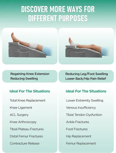 Vista 4 de Almohada de rodilla para cirugía de reemplazo de rodilla, almohada de elevación de pierna de rodilla de espuma viscoelástica para recuperación