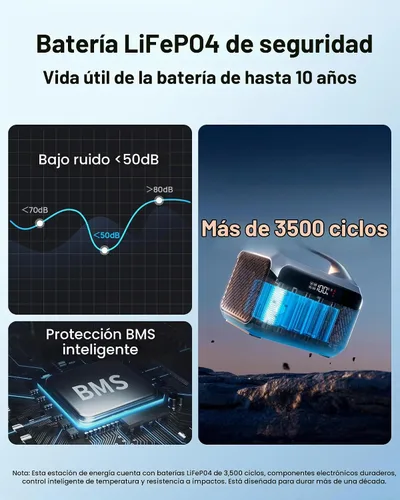 Vista 6 de DaranEner central eléctrica portátil 300W, generador solar 192Wh LiFePO4 Negro oscuro