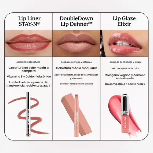 Vista 10 de Sacheu Delineador de labios STAY-N Peel Off, de larga duración, después de after party