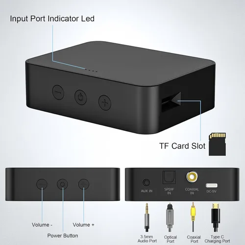 Vista 5 de Receptor óptico Bluetooth 5.0 transmisor para TV a auriculares con control de volumen, adaptador de audio inalámbrico de baja latencia compatible
