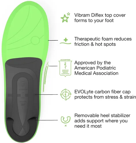 Vista 4 de Superfeet Plantillas casuales para aliviar el dolor (todos los días) – Insertos de zapatos con soporte de arco para fascitis plantar – grado
