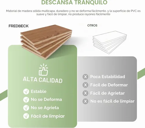 Vista 6 de FREDBECK Puertas de granero dobles de 18 x 84 pulgadas de vidrio esmerilado
