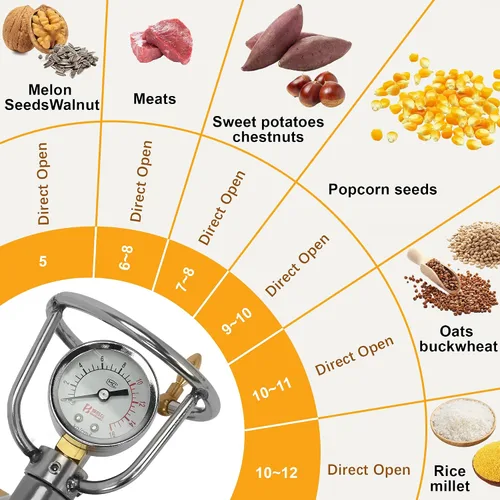 Vista 5 de Máquina china para hacer palomitas de maíz de 11.8 fl oz, mini palomitas de maíz, máquina de cañón de palomitas de maíz chinas, máquina de palomitas