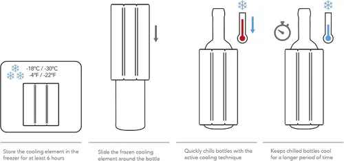 Vista 9 de Vacu Vin Rapid Ice – Enfriador de vino elegante – Negro, negro, Negro