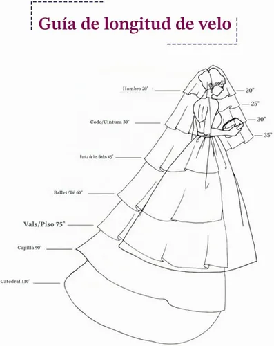 Vista 7 de HEREAD 1 capa novia velo corto Wasit codo longitud velos de tul nupcial con peine y borde cortado Marfil