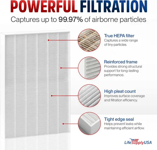 Vista 2 de 115115 3 filtros HEPA A de repuesto para C535, 5300, 5300-2, 5500, 5500-2, 6300, 6300-2, P300, AM90, C909, 9800 Compatible con filtro de repuesto