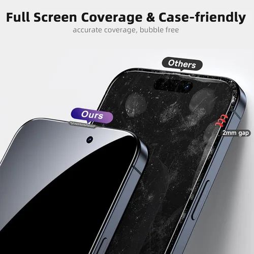 Vista 5 de Paquete de 2 protectores de pantalla de privacidad para iPhone 14 Pro Max, [kit de alineación automática] Vidrio templado de pantalla completa