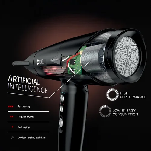 Vista 4 de GAMMA+ XCell Professional Ultra-Lightweight Hair Dryer Digital Motor Ionic Technology Whisper Quiet 12 Heat/Speeds Negro mate