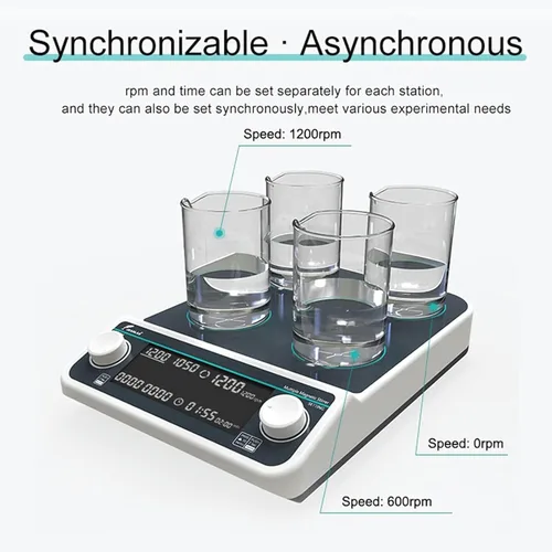 Vista 6 de Multi-Position Magnetic Stirrer, Laboratory Magnetic Mixer, Synchronizable & Asynchronous Run, Strong Magnetic Force, Rotating Speed/Timing(Mms4)