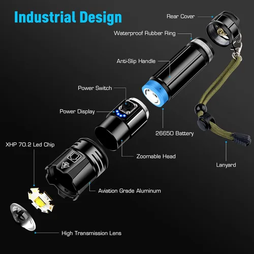 Vista 7 de ANKRA Linterna LED recargable de alto lumen, 10 modos de zoom, impermeable, banco de energía de salida USB, linterna táctica para camping