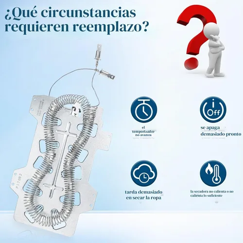 Vista 4 de Paquete de 2 elementos calefactores para secadora DC47-00019A de repuesto