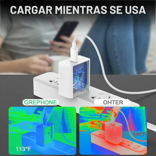 Vista 4 de Cargador para iPhone 17 Pro Max, 40 W USB C de carga rápida, paquete de 2