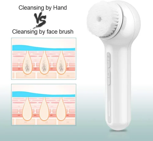 Vista 6 de TOUCHBeauty Cepillo de limpieza facial eléctrico exfoliante facial con 3 cabezales limpiadores y 6 velocidades ajustables para limpieza profunda