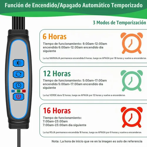 Vista 4 de Garpsen - Luces de cultivo para plantas de interior, 2 cabezales con clip, 40 LED Luz para plantas RedBlue, temporizador de 6/12/16 horas, 3
