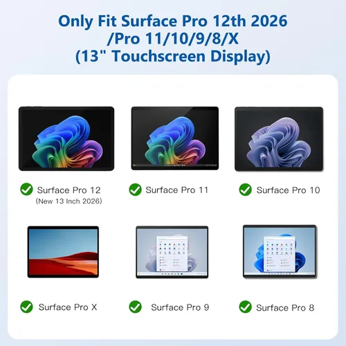 Vista 2 de MoKo Magnetic Paper Feeling Screen Protector for Surface Pro 12th 2026 Compatible with Surface Pro 11/10/9/8/X, Paper Texture, Anti-Glare, Anti