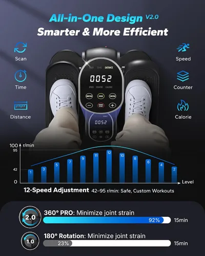 Vista 2 de MERACH Under Desk Elliptical Machine, Leg Exerciser While Sitting for Seniors with 12-Speeds & Remote Control, Quiet Portable Electric Seated Pedal