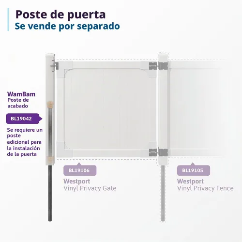 Vista 5 de WamBam Westport - Puerta de privacidad, vinilo blanco, kit de bricolaje sin excavación Privacidad de 4 pies de alto x 4 pies de ancho
