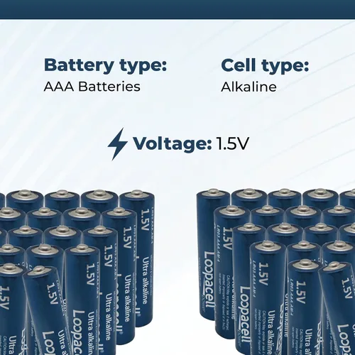 Vista 3 de LOOPACELL Pilas alcalinas AAA (paquete de 24) 1.5V