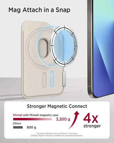 Vista 4 de Miimall for Leather MagSafe Wallet for Samsung Galaxy S26/S25 Series, Z Fold 7/6, Dual Magnet on Both Sided Phone Wallet for Google Pixel