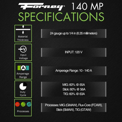 Vista 3 de Forney 271 Easy Weld 140 MP Soldador Multiproceso - Máquina de Soldadura Versátil 3 en 1 para Aplicación de Soldadura MIG, DC TIG y por Electrodo
