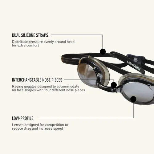 Vista 4 de FINIS Gafas Lightning
