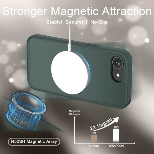 Vista 338 de Funda para Google Pixel 10 Pro XL, cubierta magnética mate, color negro Fit for MagSafe, Screen Protector included, Shockproof Military Grade