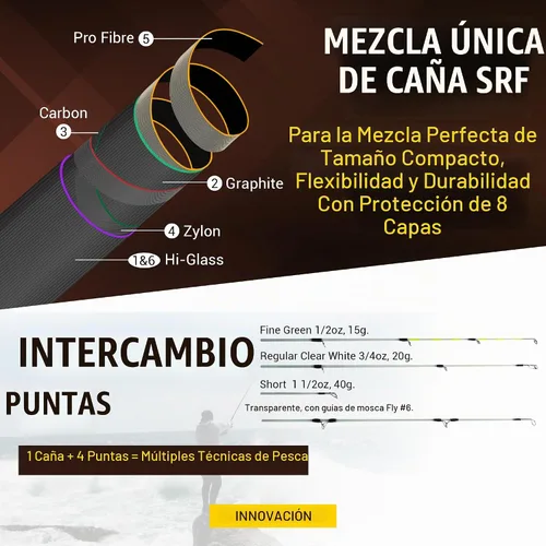 Vista 4 de Rigged & Ready X Series™ Cañas de pescar de viaje. 6 Combos y cañas súper