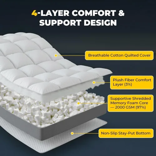Vista 3 de HYPREST Cubrecolchón individual XL, almohada de algodón refrescante de 4 pulgadas con espuma viscoelástica triturada de 2000 GSM, suave y de apoyo